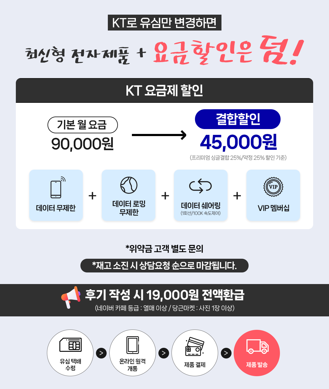 KT 유심변경 추가 혜택 안내